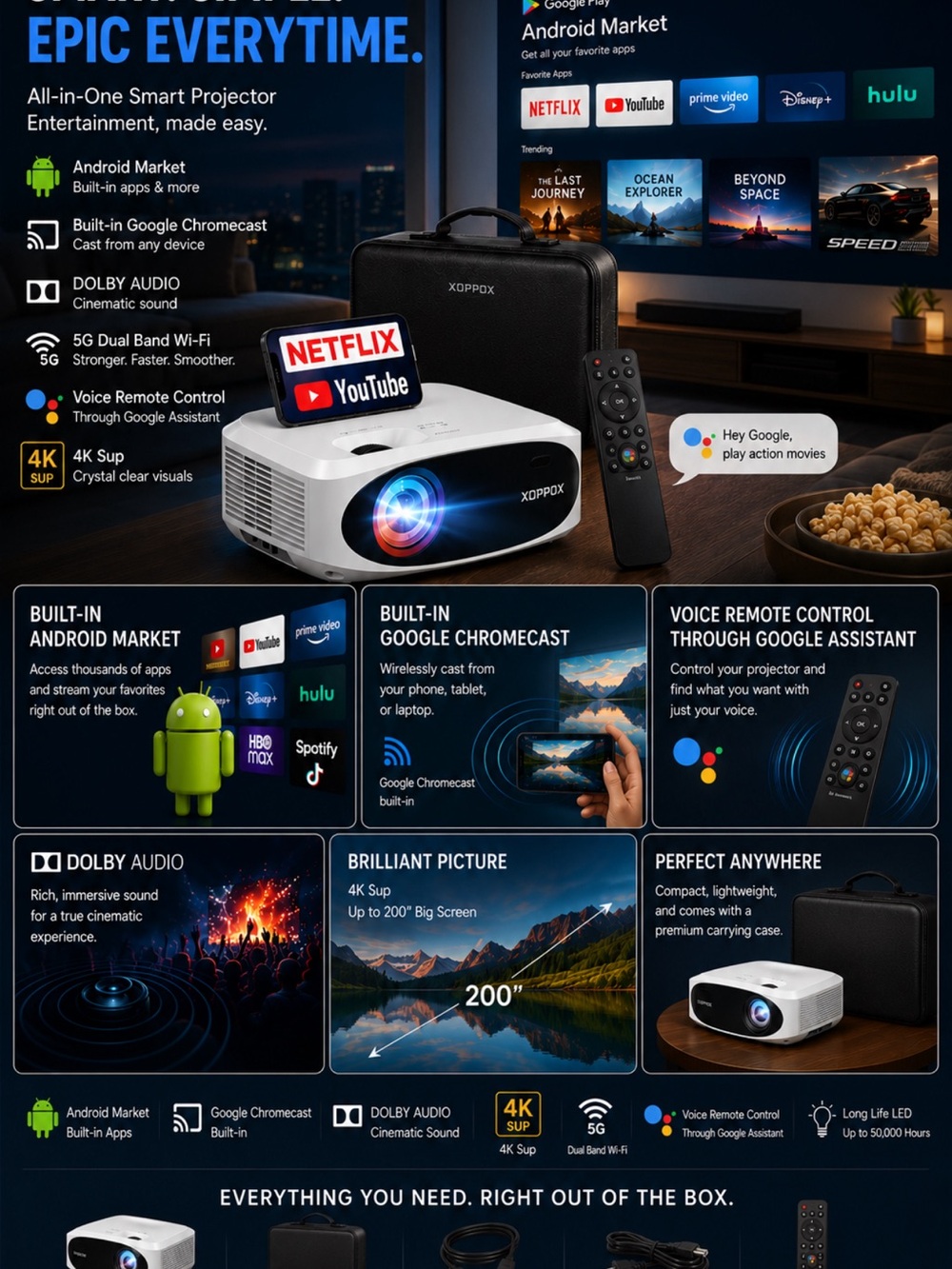 4K [Netflix Officially Licensed/ Google TV] Dolby Audio, Smart Projector 5G